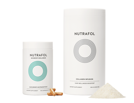 NUTRAFOL Strengthening Hair Growth Duo